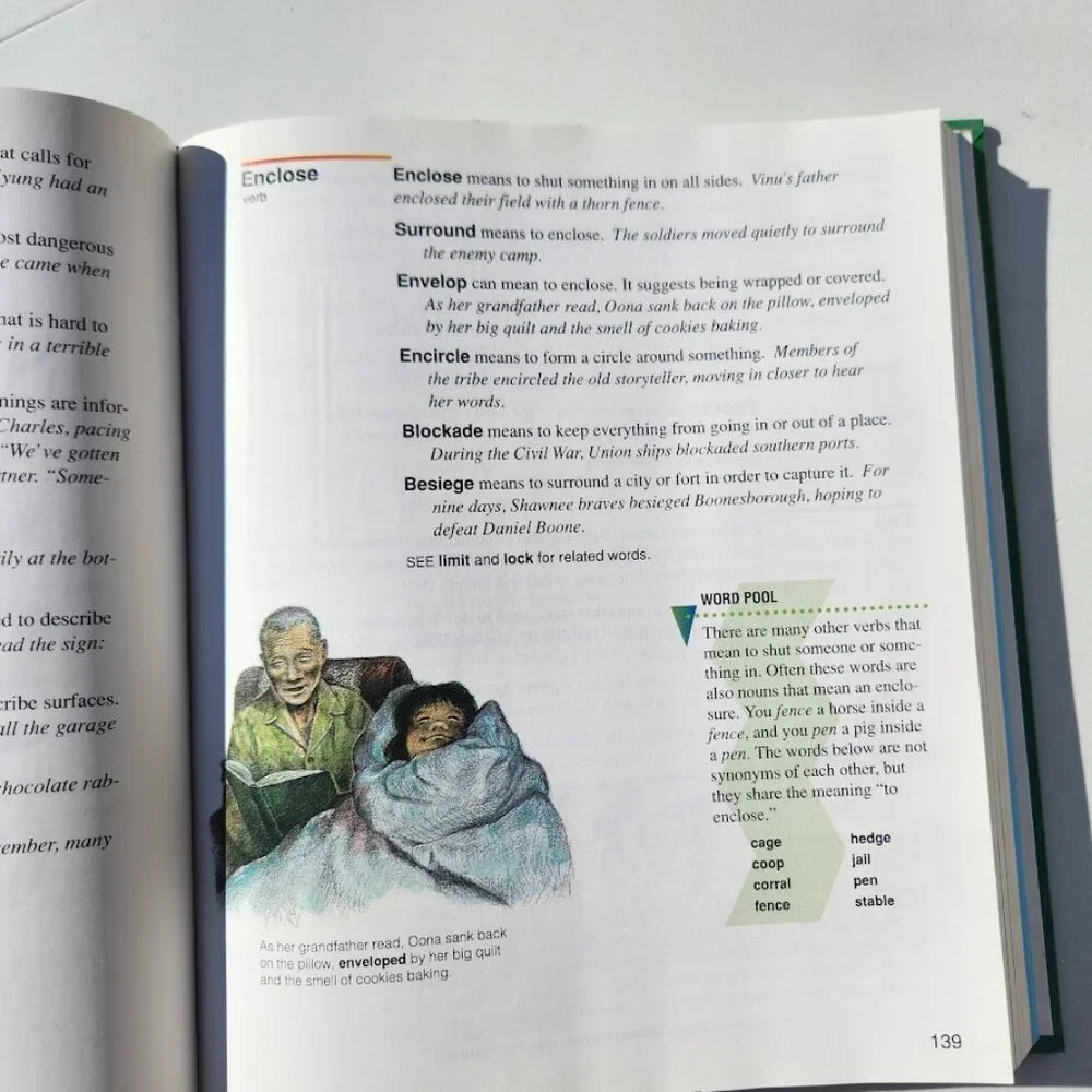 Scott Foresman Roget's Student Thesaurus Dictionary Hardcover School Writing Sup
